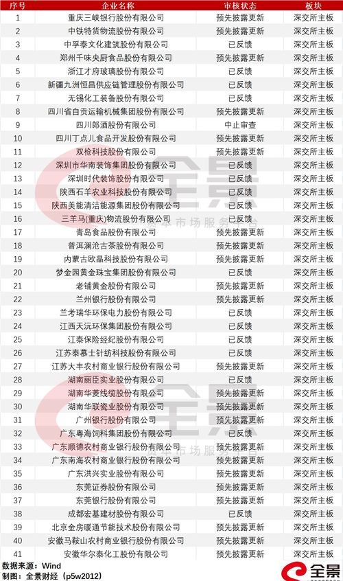 77778888888888精准和77778888888精准马、羊、牛、龙:效能解读、解释与落实,小心推广的骗局