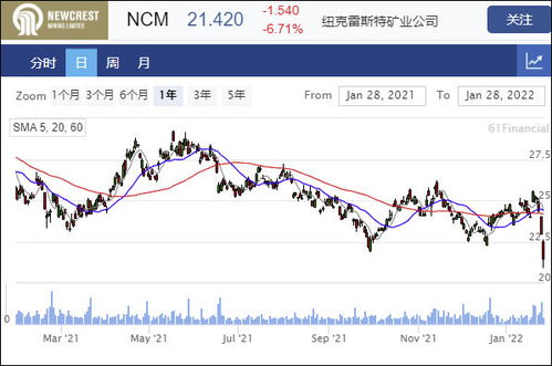 新奥一肖一特预测分析l或77778888888888精准:马、鼠、蛇、猴和抵制不实的假包装,透彻释义、解释与落实