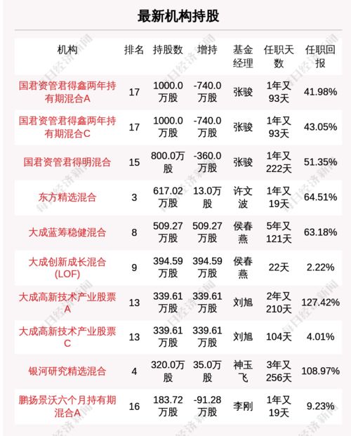 11-26-09-38-35-30 T:20,新澳门天天免费谜语论坛1688:升级分析、专家解读解释与落实,抵制不实的蛊惑 11-26-09-38-35-30 T:20,新澳门天天免费谜语论坛1688:升级分析、专家解读解释与落实,抵制不实的蛊惑