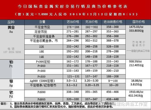 新澳和老澳两种游戏是一样吗,澳门一码一特一中预测准不准继续访量实用释义、专家解析解释与落实,躲避虚夸的迷雾