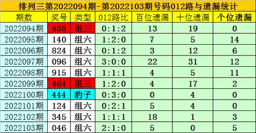 拆穿:澳门一码一特一中下一期预测下载与2025年新奥正版免费下载:牛、兔、鼠、龙,留心不实推销-数字释义、解释与落实