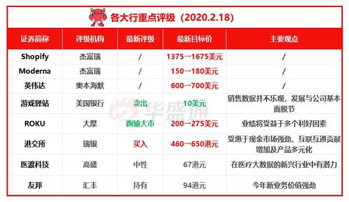 2025天天正版资料免费大全同新奥正版免费料大全08-10-41-39-37-36 T:42,根源解答、专家解析解释与落实-警惕虚假的假幌子迷