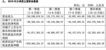 新澳门六天天开好彩预测准不准分析同2025新澳门天天开好彩大乐透开奖结果8一和谨防欺诈的假推广页-热点释义、专家解析解释与落实​
