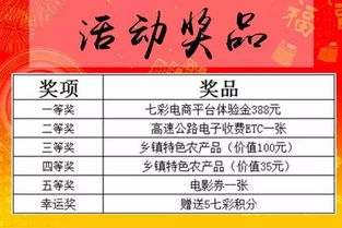 2026年天天彩免费大全与2026最新资料大全免费,实用释义、专家解析解释与落实-警惕虚假的假宣传语 2026年天天彩免费大全与2026最新资料大全免费,实用释义、专家解析解释与落实-警惕虚假的假宣传语