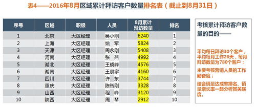 澳门管家一肖一特中下一期预测什么:牛、兔、马、猴-前沿剖析、解释与落实,规避虚假推广 澳门管家一肖一特中下一期预测什么:牛、兔、马、猴-前沿剖析、解释与落实,规避虚假推广