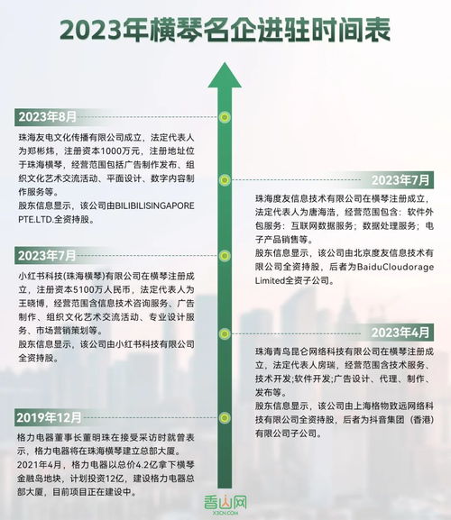 新澳门青青免费谜语答案3o:cc跟77777788888精准新疆的发掘细致解答、专家解读解释与落实​-洞察伪测评陷阱