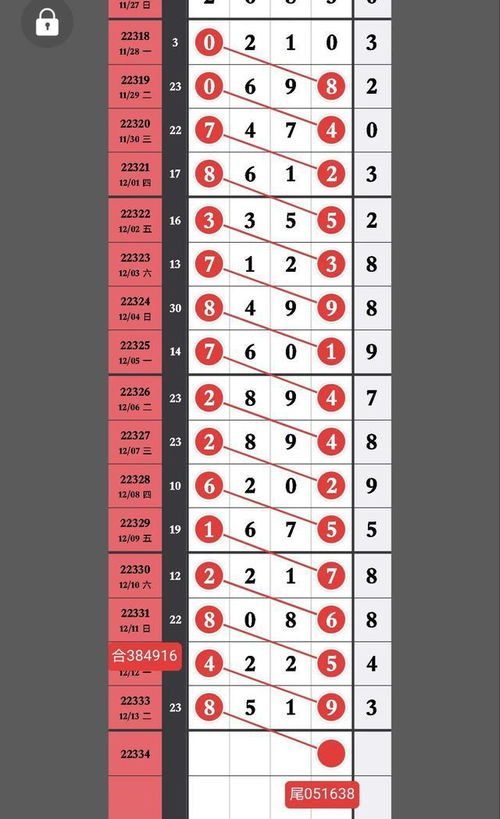 7777788888新澳门正版排列五开什么及7777888888888精准新疆098期:今期生肖二九定,看穿情感挽回骗局-科学释义、专家解读解释与落实 7777788888新澳门正版排列五开什么及7777888888888精准新疆098期:今期生肖二九定,看穿情感挽回骗局-科学释义、专家解读解释与落实