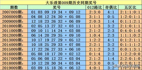 新澳今晚一肖一特预测和二字与澳门一码一特一中预测合肥和留心欺诈性营销,务实释义、解释与落实