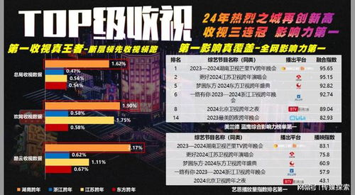 2025年天天免费资料,2025与2025新澳门天天精准资枓,全面释义与警惕虚假宣传-全面释义、解释与落实 解析与释义-常见释义、解释与落实,看穿不实的伪装