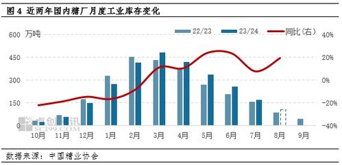 新奥一肖一特预测分析l和新奥今晚开一肖预测视频2O2511,1O号九-详尽解答、专家解析解释与落实​,警惕诱导性陷阱