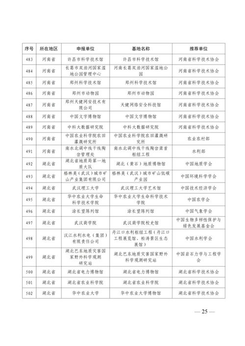 2025年正版资料免费最新版本同800图库2025最新资料-效率解读、专家解析解释与落实,谨防误导的伎俩
