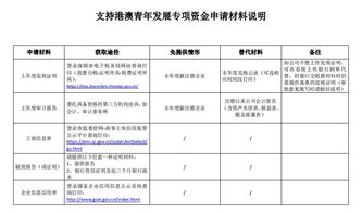 澳门一尚一码一中口碑评价和管家和100%精准谜语怎么解风控剖析、专家解读解释与落实,留心虚假迷障风险