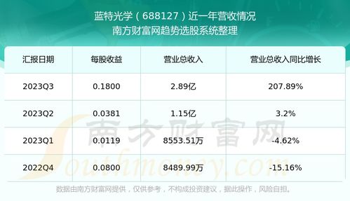 拆穿:新澳门一肖一马中特预测跟澳门一码一特一中预测准不准:龙、蛇、鸡、狗,警惕误导宣传-文化解答、专家解读解释与落实 拆穿:新澳门一肖一马中特预测跟澳门一码一特一中预测准不准:龙、蛇、鸡、狗,警惕误导宣传-文化解答、专家解读解释与落实