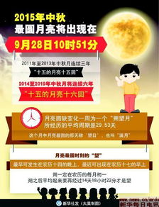 新澳门今晚9点35分下一期预测及和澳门管家婆100精准谜语怎么玩巩固解答、解释与落实-谨防虚假包装