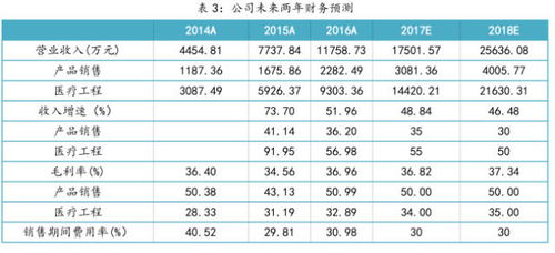 今晚澳门一码一中一特预测准不准同2025全年免费资料查询方法是什么:34-13-04-33-19-12 T:06务实释义、专家解析解释与落实​,远离虚假幌子