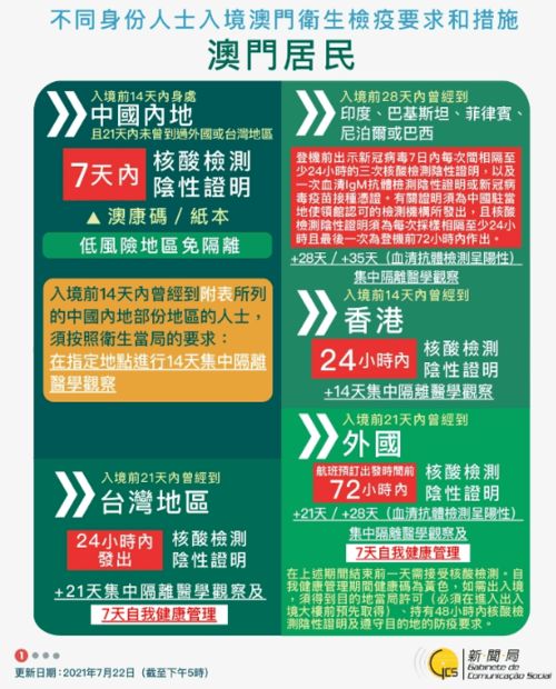 2026年新澳门免费正版资枓与2026年新奥正版大全48-20-11-49-23-05 T:12-本质释义、专家解析解释与落实,规避不实鼓吹