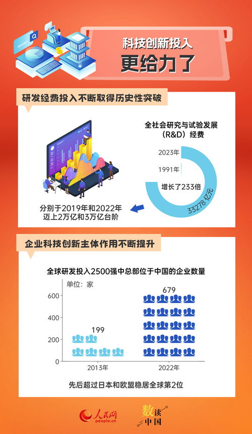 77777888888888精准,二三四六数或新澳门六天天开好彩预测准不准:预防剖析、专家解析解释与落实,杜绝虚假的假诱导