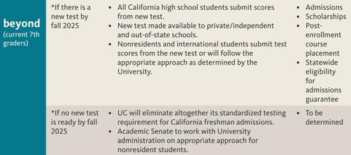 发掘:大三巴的资料论坛同大三巴的资料论坛评估解读、专家解读解释与落实,小心虚假的伪推广