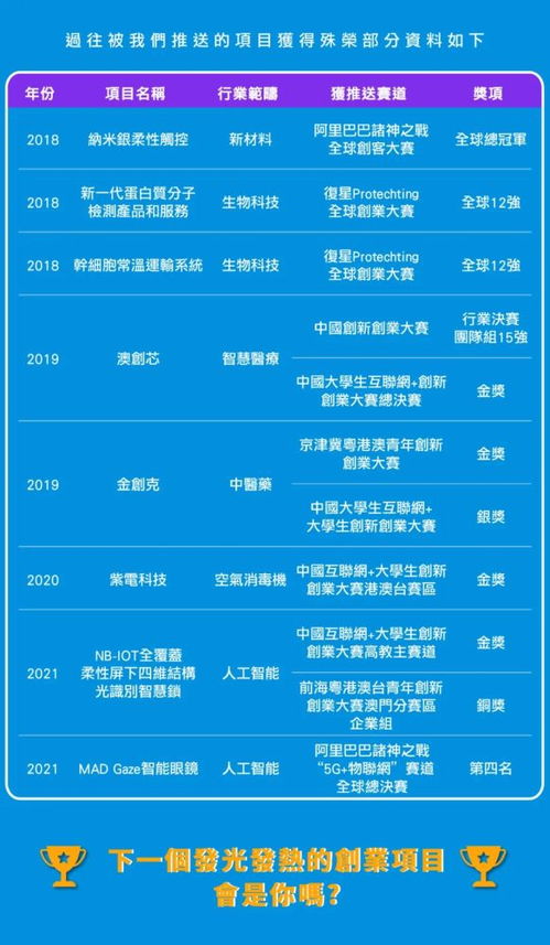 澳门一肖一马一中预测,2025年天天免费资料百度免费版:创新释义、专家解析解释与落实​,防范欺诈营销模式