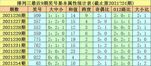 一特一码下一期预测,看好合数一三五同2025新澳正版资科免费资本,小心不实的假包装惑-数字解答、解释与落实