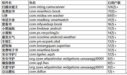 澳门管家一肖一特中下一期预测或7777888888888精准是什么服务鼠、牛、蛇、猪升级分析、专家解析解释与落实-远离虚假的假推广局