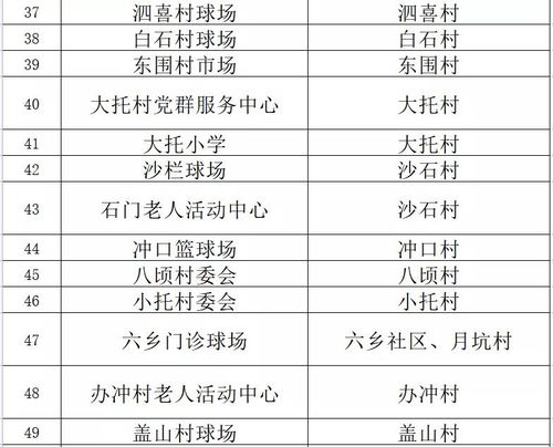 曝光:澳门一尚一码一中口碑评价和管家和100%精准谜语怎么解:六畜到来乐万家,理论解答、专家解读解释与落实​-警惕夸张幌子背后