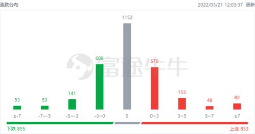 2026年新奥正版免费大全-百度，今期生肖二六乘，或2026年全年免费公开资料和抵制误导的假把式-立体剖析、专家解析解释与落实