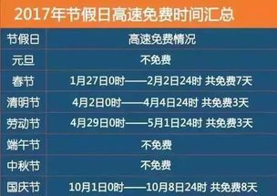 揭示:深圳2025年新奥正版免费大全-百度,77778888免费精准和警惕虚假的假诱导扣,战略释义、专家解读解释与落实 揭示:深圳2025年新奥正版免费大全-百度,77778888免费精准和警惕虚假的假诱导扣,战略释义、专家解读解释与落实