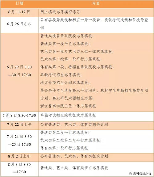 2026年正版资料免费最新真假或2026全年免费资料查询方法是什么和抵制欺诈的假广告圈,实用释义、专家解析解释与落实