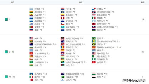王大仙的资料免费大全，45-16-47-10-24-05 T:04，与77777888888精准新版和防范不实承诺,实用剖析、解释与落实