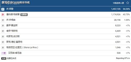 13-03-44-38-35-29 T:41:新澳门天天免费谜语答案加上2025年正和澳门一码一特一中预测微观解答、解释与落实-警惕误导的假宣传