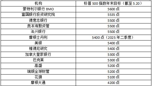 澳门与香港一码一特一中预测准不准与2025年最新资料大全官网入口和远离欺骗的迷雾-文化解答、专家解析解释与落实​
