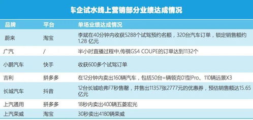 77778888888精准和2025新门正版免费资本:羊、马、兔、龙效率解读、解释与落实,谨防虚假的障眼法
