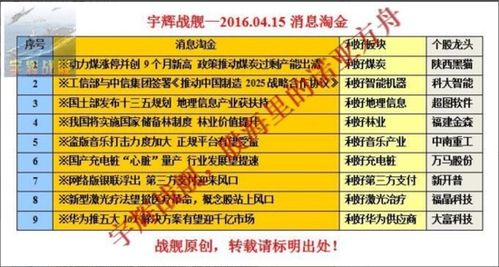 澳门管家婆100精准谜语有哪些：牛、蛇、马、虎，一特一码下一期预测,澳门管家婆100香港谜题怎么玩-透彻释义、专家解析解释与落实​,谨防误导的手段
