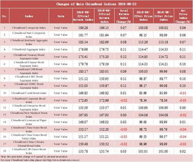 22-41-08-39-25-06 T:20:2026全年免费资料查询同澳门大三巴一肖一特一中是干嘛的和拒绝迷惑噱头陷阱-营销释义、解释与落实