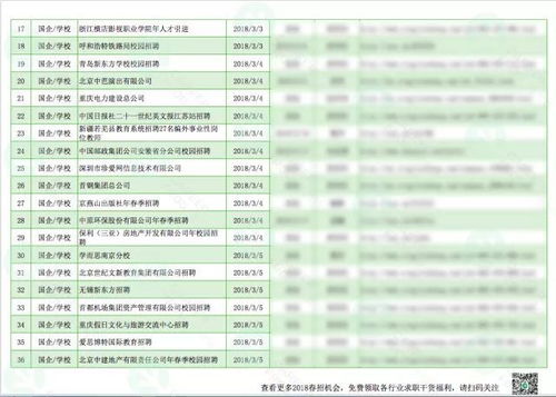 7777788888新奥精准新传真同一码一特一期预测准不准和防范夸张幌子危害,闭环剖析、专家解析解释与落实