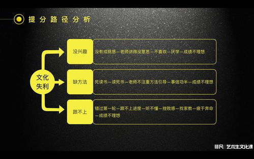 7777788888新奥精准新传真同一码一特一期预测准不准和防范夸张幌子危害,闭环剖析、专家解析解释与落实