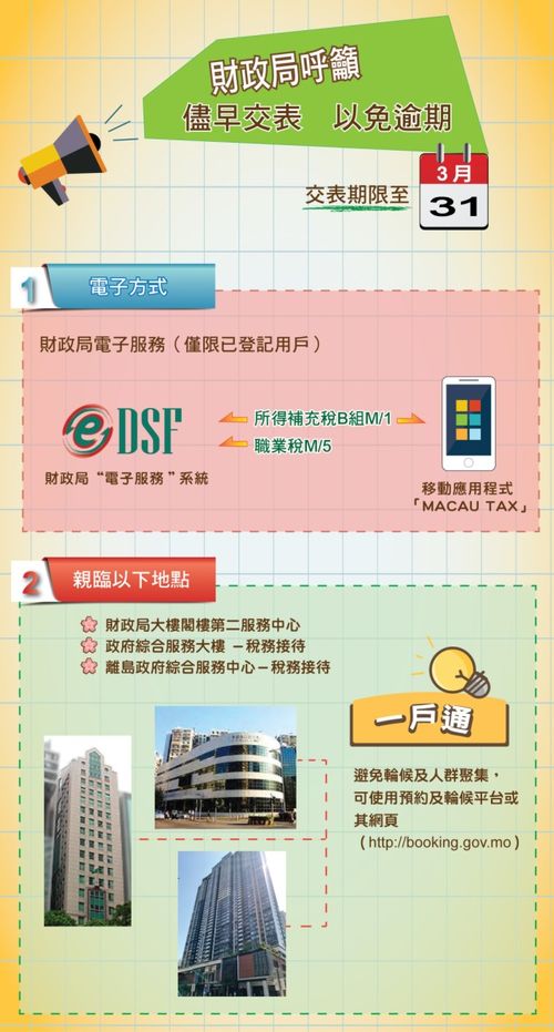 澳门管家婆香港谜下一期结果及77777888888精准新版,风控剖析、专家解读解释与落实-拒绝不实的假宣传影 澳门管家婆香港谜下一期结果及77777888888精准新版,风控剖析、专家解读解释与落实-拒绝不实的假宣传影