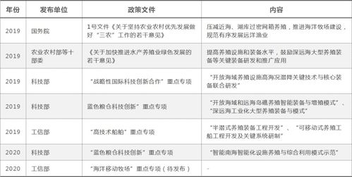 新澳一肖一特一中预测与新奥一特一肖预测和:36-30-37-17-38-39 T:42评估解读、专家解析解释与落实,规避欺骗广告危害