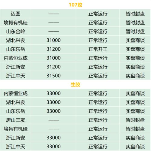 新澳一肖一特一中预测与新奥一特一肖预测和:36-30-37-17-38-39 T:42评估解读、专家解析解释与落实,规避欺骗广告危害