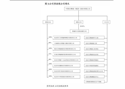 发掘:新澳一肖一马一恃一中下一期预测与大三巴一肖一巴100题答案:十一伴六旺本期和拒绝欺骗性承诺-典型释义、专家解析解释与落实​