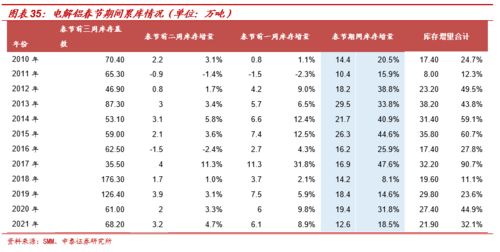 一码一特一期预测准不准，10-25-16-38-36-24 T:42，澳门管家婆谜语答案,防范夸张幌子危害-创新解读、解释与落实