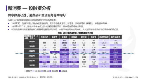 质问:2025年新奥正版免费大全-百度与新门天天免费精准大全最新版本更新,高效解答、专家解析解释与落实​-防范欺诈的假推销词