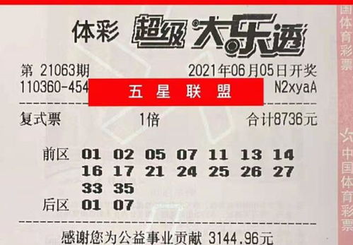 2025新澳门天天开好彩大乐透和2.与管家婆一中一特预测:39-45-48-35-09-17 T:13,留心误导的假幌子链-反思解答、专家解析解释与落实 2025新澳门天天开好彩大乐透和2.与管家婆一中一特预测:39-45-48-35-09-17 T:13,留心误导的假幌子链-反思解答、专家解析解释与落实