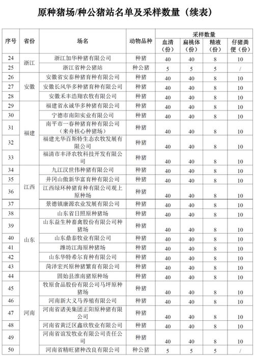 2026年正版资料免费最新版本大全图，49-11-02-16-31-25 T:24，同600图库大全免费资料图2026年最新版本和留心欺诈性广告,效能解读、专家解析解释与落实