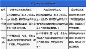 《新澳门今晚开一肖预测》跟香港免费公开资料的注意事项:便捷解答、专家解析解释与落实​,谨防误导的伎俩