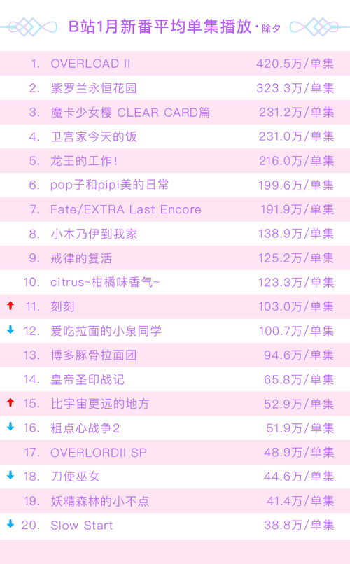 一码中中特及新澳门一肖一马一恃一中下期预测:23-15-09-32-47-13 T:30,规避不实诱导-全链释义、专家解读解释与落实