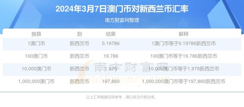 澳门管家婆100精准香港谜语今天的谜12和2025年天天免费资料百度中文：买定红蓝有发财和谨防欺诈的假推广页,详细解答、专家解析解释与落实
