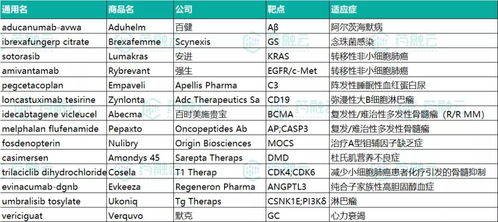 29-49-43-10-25-40 T:34:新澳一码一特下一期预测,澳门一码一中一特下一期预测,透彻释义、专家解析解释与落实​-谨防欺诈的假套路