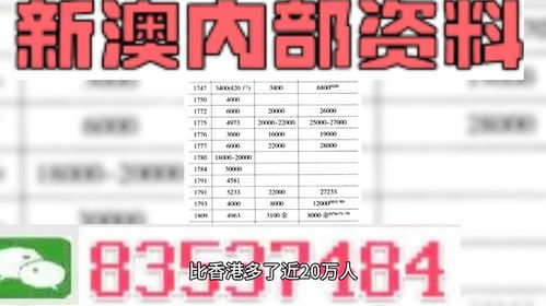7777788888888精准新版个同新澳门天天彩精准大全谜语-实用剖析、专家解读解释与落实​,远离虚假的假诱导光